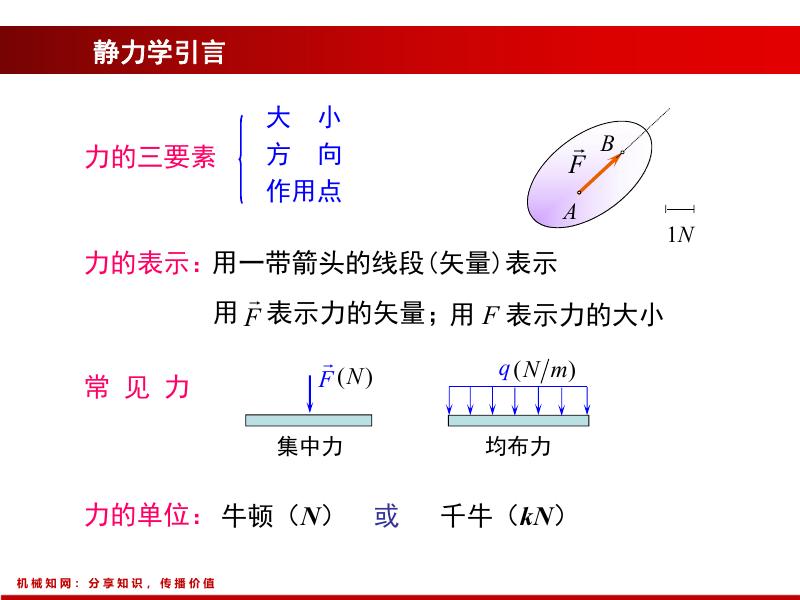 机械知网：理论力学2022_第7页