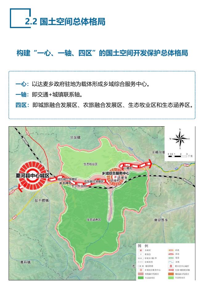 甘肃省甘南州夏河县达麦乡国土空间总体规划（2021-2035年）公示版_第10页