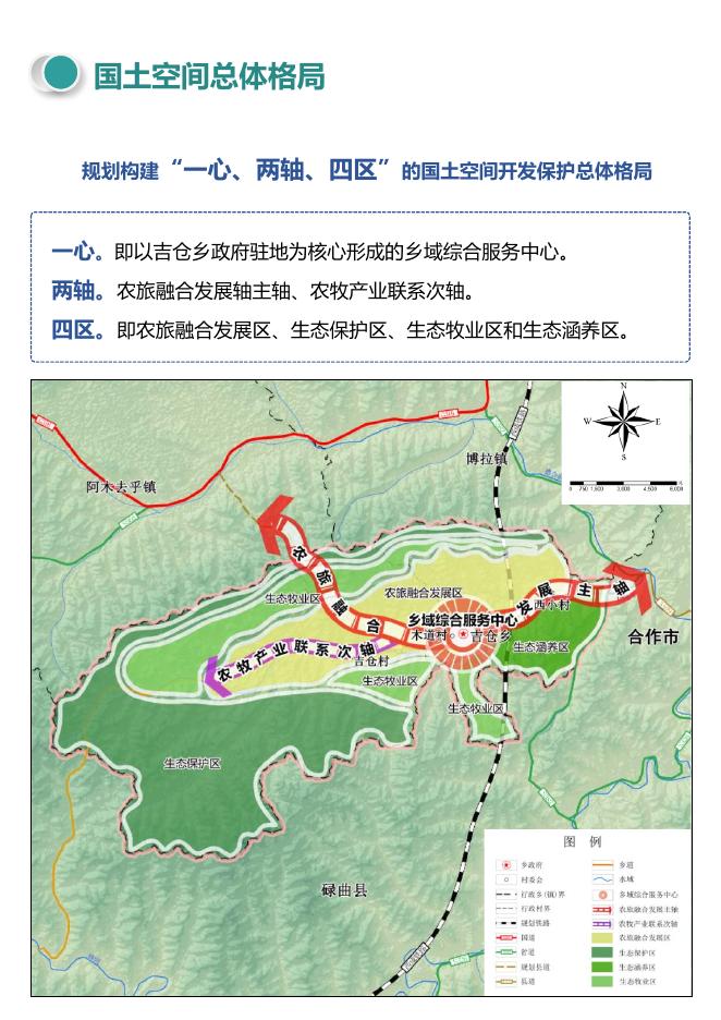 甘肃省甘南州夏河县吉仓乡国土空间总体规划（2021-2035年）公示版_第8页