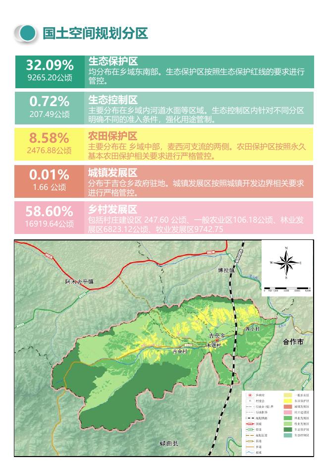 甘肃省甘南州夏河县吉仓乡国土空间总体规划（2021-2035年）公示版_第9页