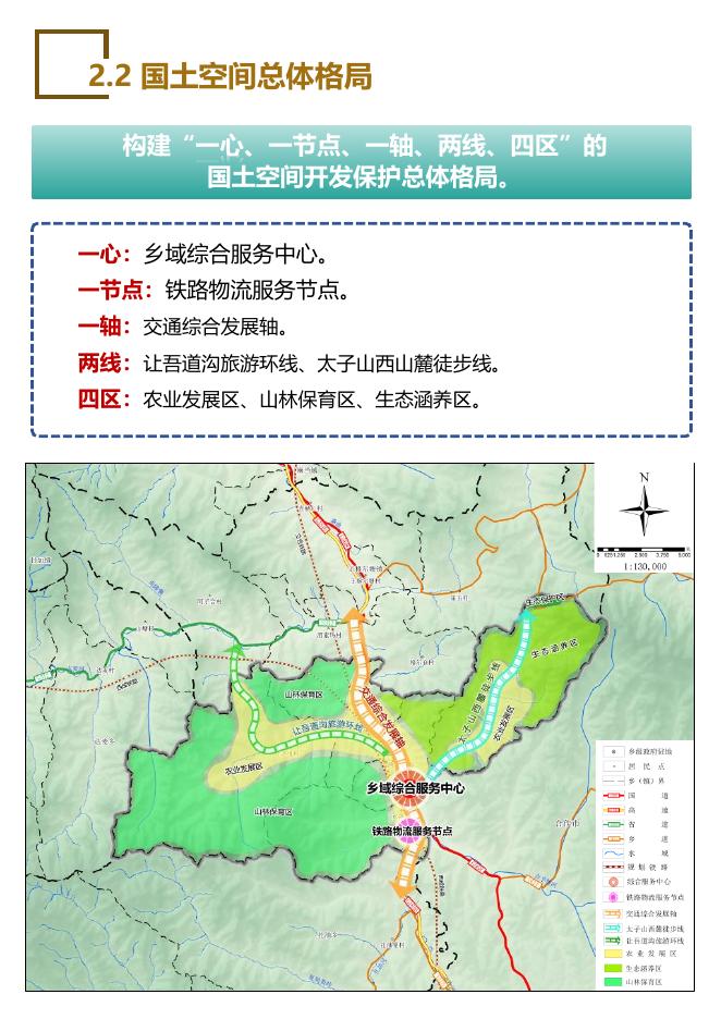 甘肃省甘南州夏河县唐尕昂乡国土空间总体规划（2021-2035年）公示版_第10页