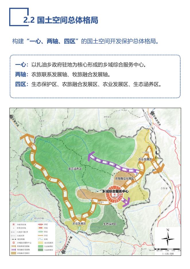 甘肃省甘南州夏河县扎油乡国土空间总体规划（2021-2035年）公示版_第10页