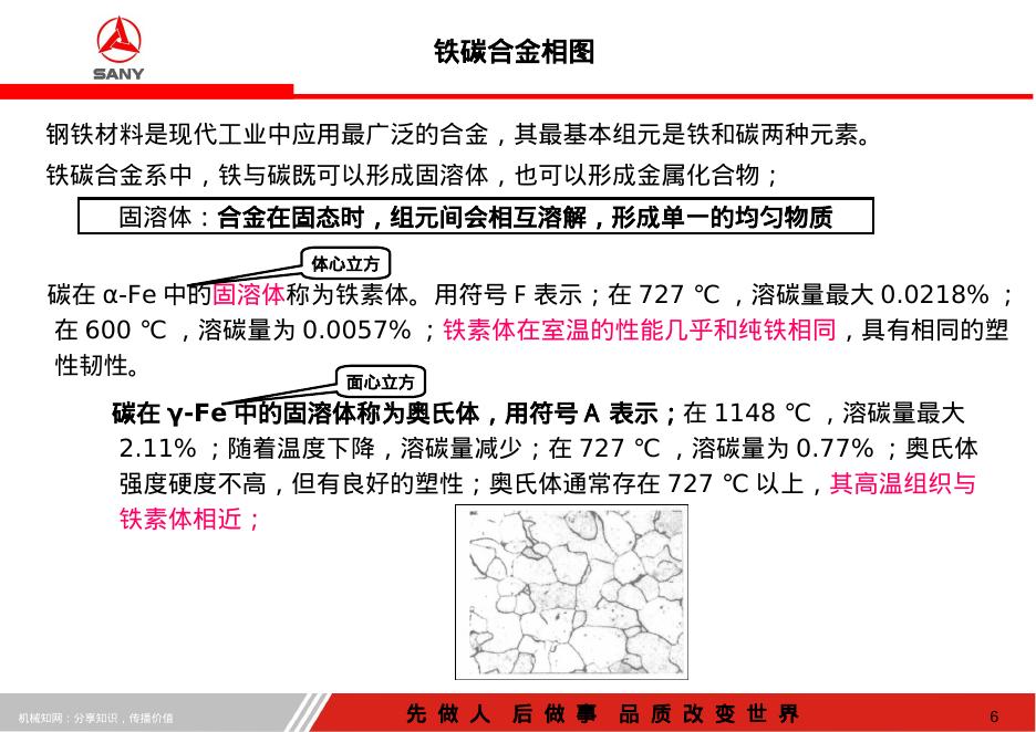 机械知网：钢的热处理工艺三一精机_第6页