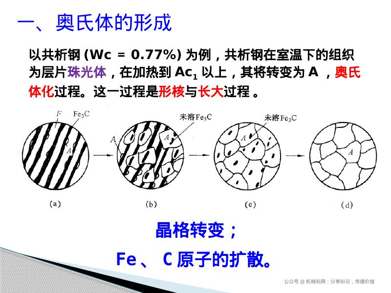 机械知网：钢的热处理202209_第6页