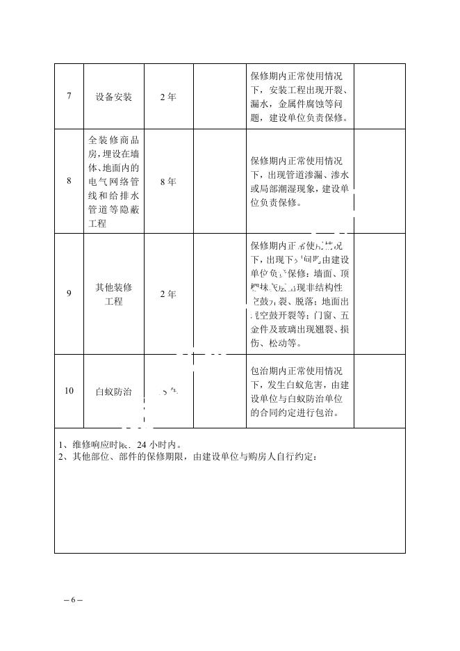 浙江省商品住宅质量保证书（样式）2026年版_第6页