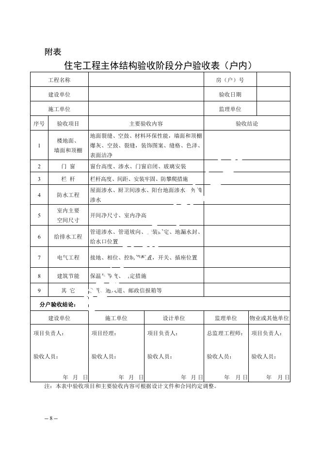 浙江省商品住宅质量保证书（样式）2026年版_第8页