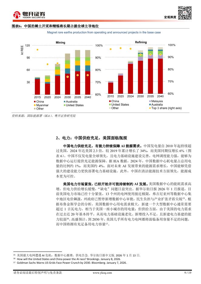 粤开证券：宏观研究中美人工智能（AI）竞争：道路比技术更重要投资要点-260326_第9页