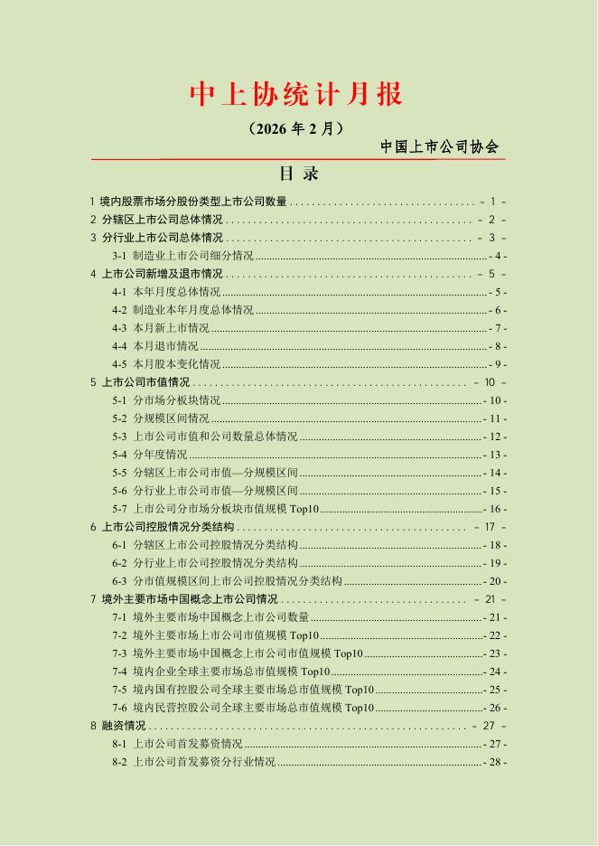 中国上市公司协会：中上协统计月报2026年2月海报