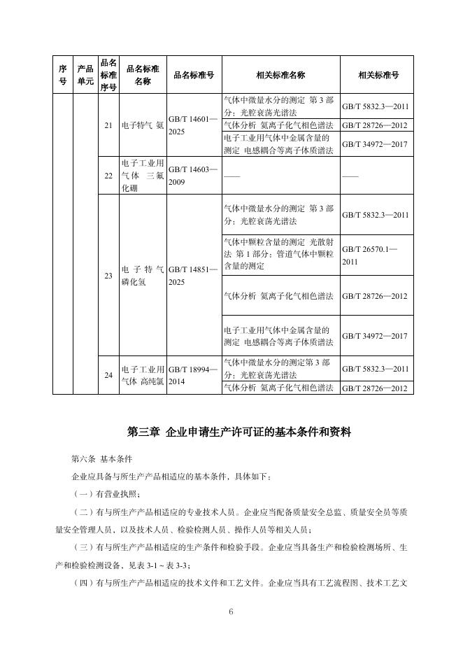 危险化学品生产许可证实施细则（三）（危险化学品工业气体产品部分）_第8页