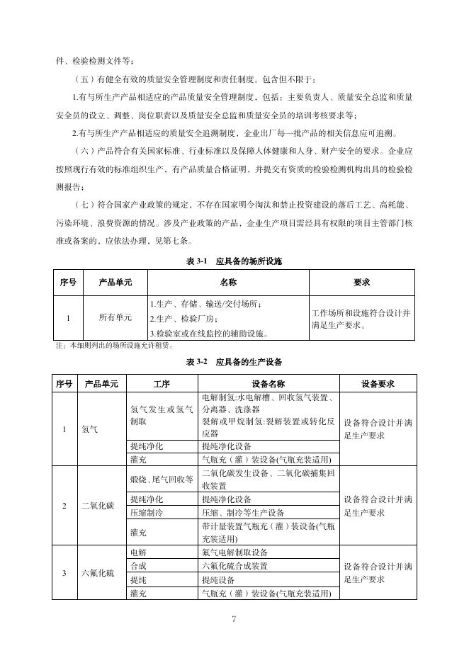 危险化学品生产许可证实施细则（三）（危险化学品工业气体产品部分）_第9页