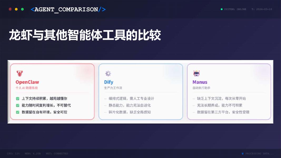 腾讯云：2026年玩转“龙虾”-开源AI智能体部署与安全实践探讨报告_第6页