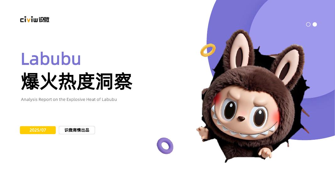 识微科技：2025年Labubu爆火热度洞察报告海报