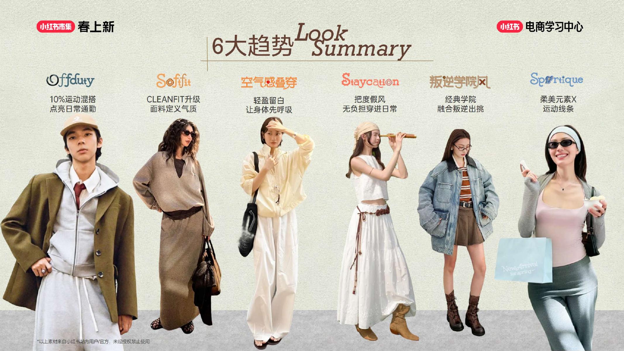 2026小红书春上新-服饰行业6大趋势解析_第9页