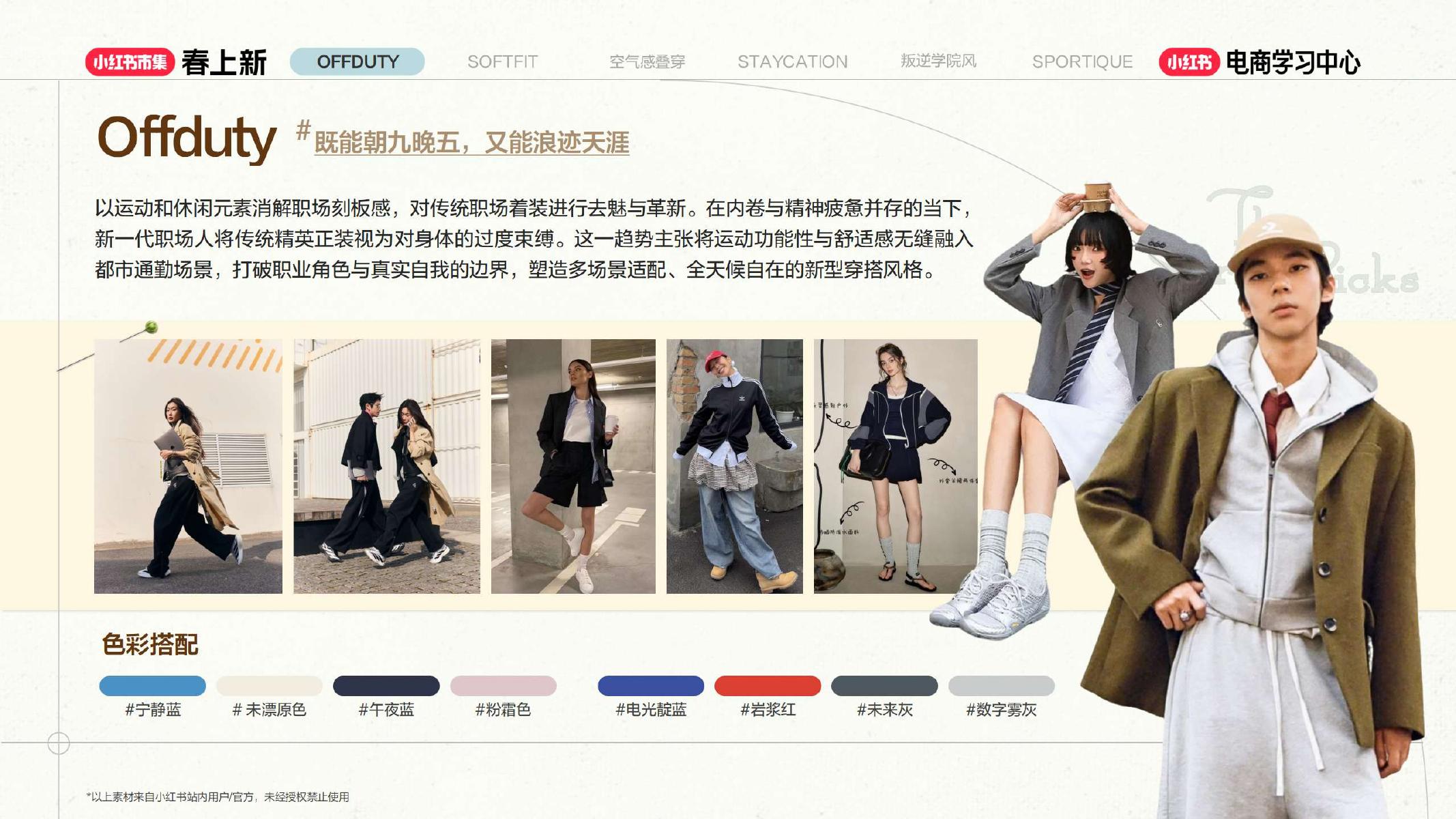 2026小红书春上新-服饰行业6大趋势解析_第10页