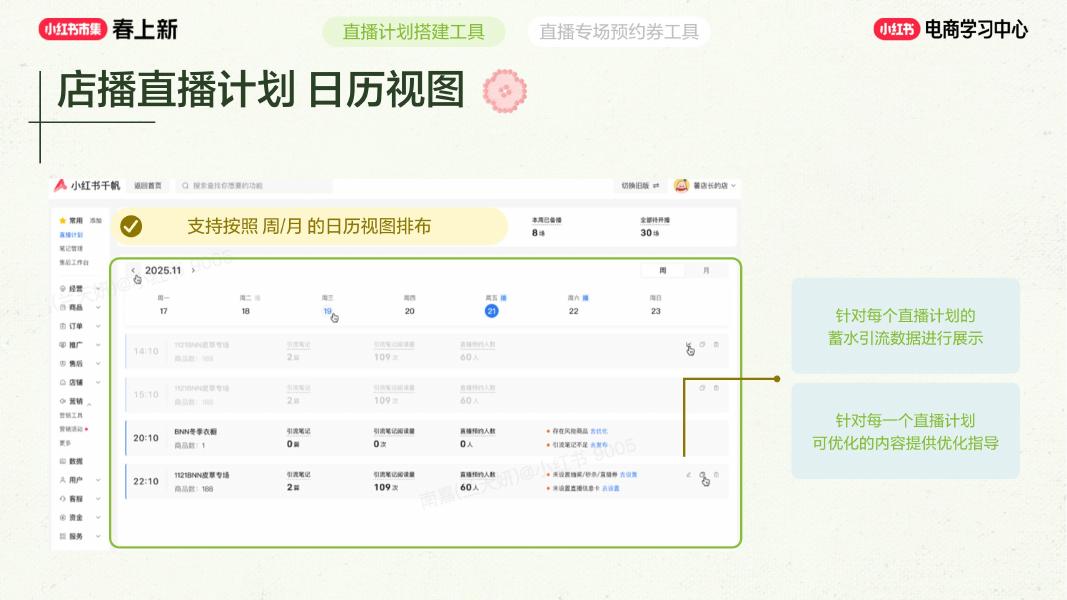 2026小红书春上新-产品工具上新_第10页
