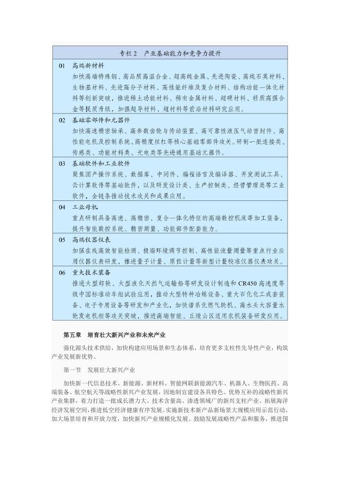 中华人民共和国国民经济和社会发展第十五个五年规划纲要_第9页