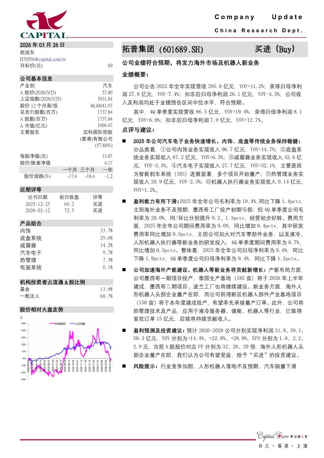 群益证券：拓普集团（601689）-公司业绩符合预期，将发力海外市场及机器人新业务海报