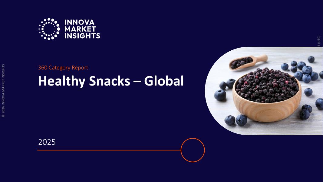 Innova：2025年全球健康零食趋势洞察报告（英文版）海报