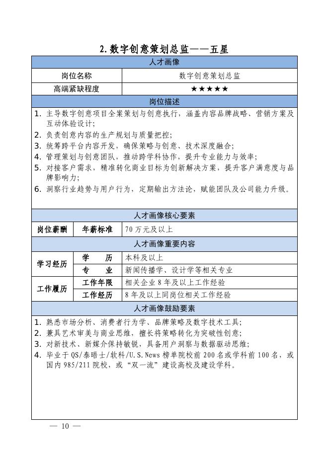 深圳市人社局：2025深圳市数字创意产业高端紧缺岗位清单（试行）_第8页