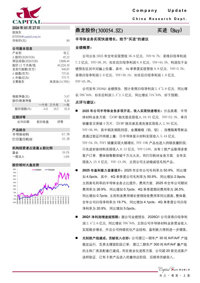 群益证券：鼎龙股份（300054）-半导体业务实现快速增长，给予“买进”的建议海报