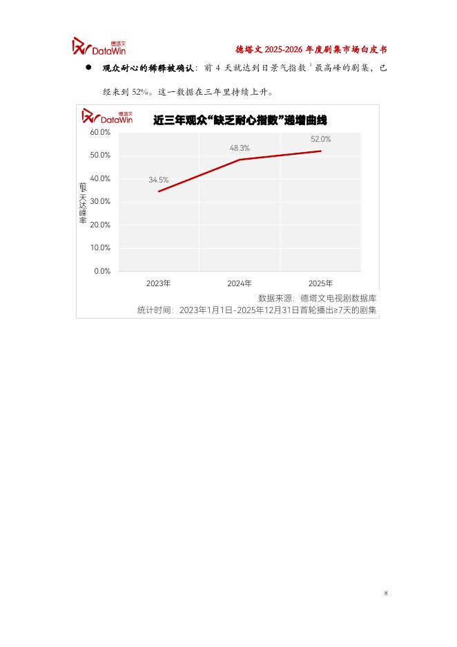 德塔文：2025-2026年度剧集市场白皮书_第8页