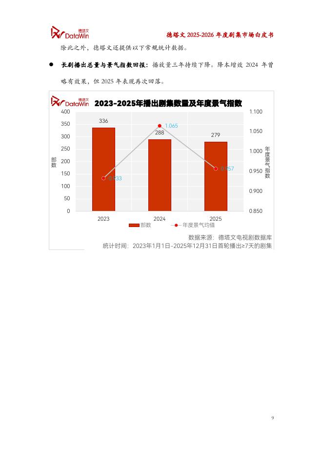 德塔文：2025-2026年度剧集市场白皮书_第9页