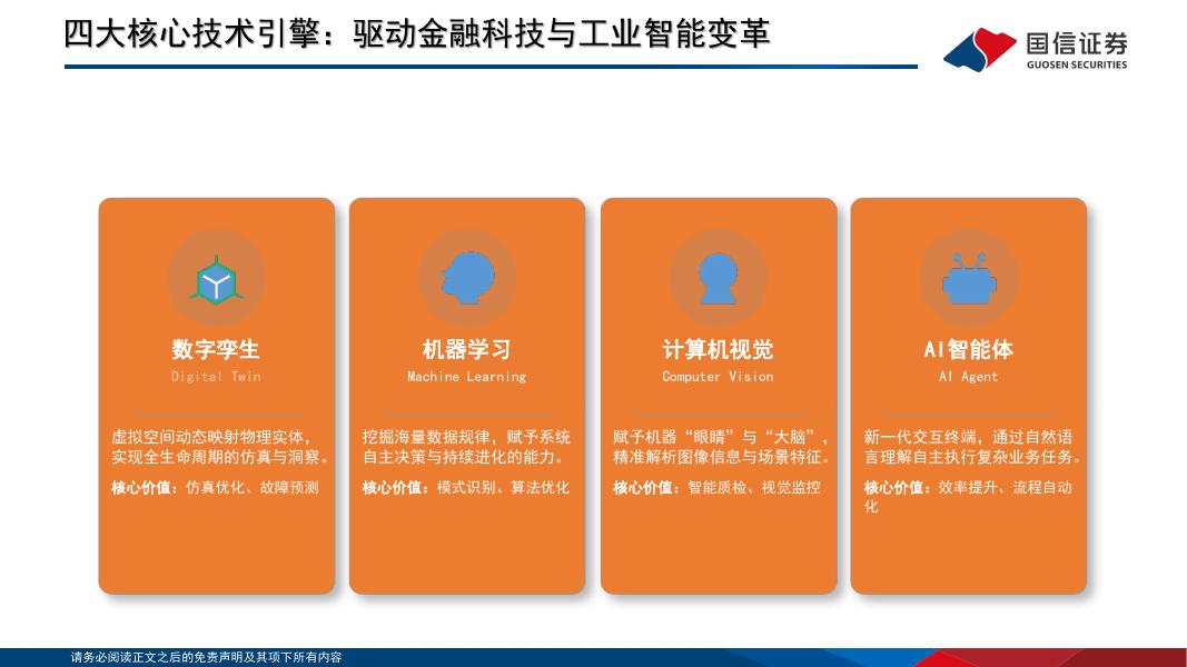 国信证券：人工智能研究专题：人工智能为国内工业升级带来的机遇_第8页