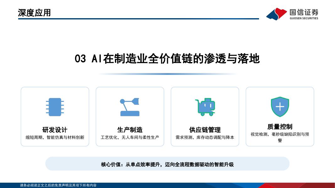 国信证券：人工智能研究专题：人工智能为国内工业升级带来的机遇_第9页