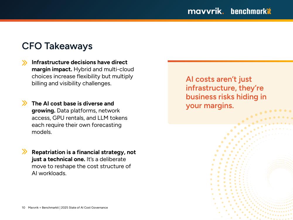 Mavvrik&BenchmarkIT：2025年人工智能成本治理状况报告（英文版）_第10页