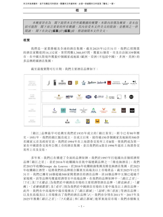上海锦江国际酒店股份有限公司港交所IPO上市招股说明书（2026年更新版）_第10页
