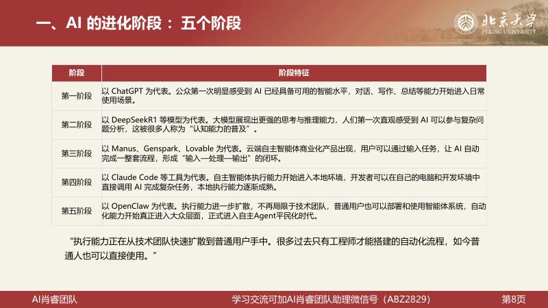 北京大学：2026年OpenClaw 001龙虾使用入门——技术架构、生态、应用场景_第8页