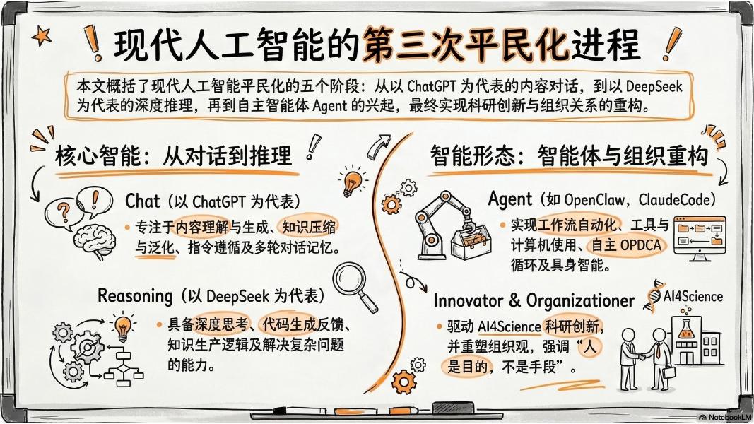 北京大学：龙虾：第三次AI平民化—自主Agent时代到来_第7页