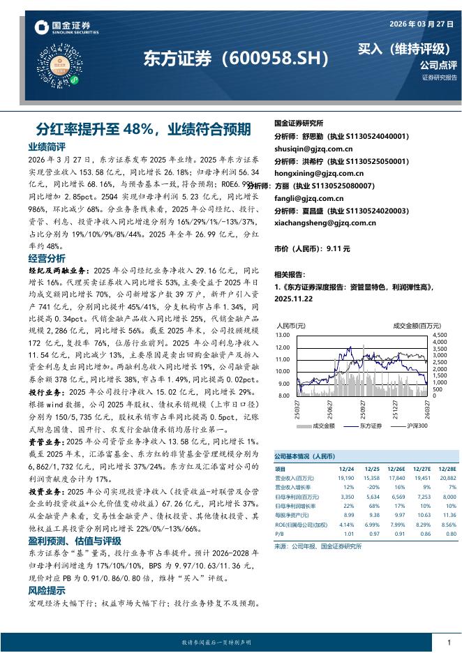 国金证券：东方证券（600958）-分红率提升至48%，业绩符合预期海报
