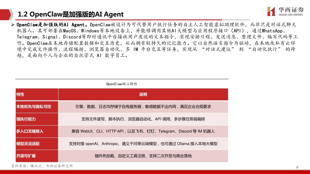 华西证券：OpenClaw：吹响AIAgent时代号角_第6页