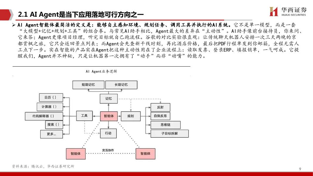 华西证券：OpenClaw：吹响AIAgent时代号角_第9页