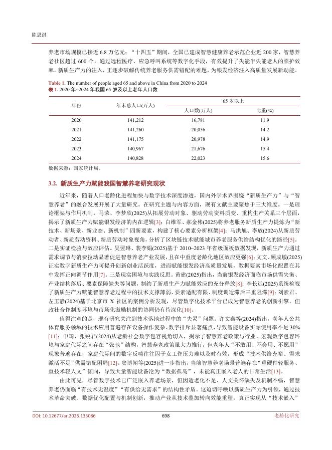 扬州大学商学院（陈思淇）：新质生产力对我国智慧养老的影响机制与优化路径研究_第4页
