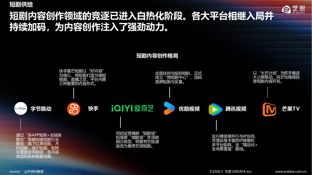 艺恩：2025-2026年短剧内容消费偏好全景观察报告_第7页