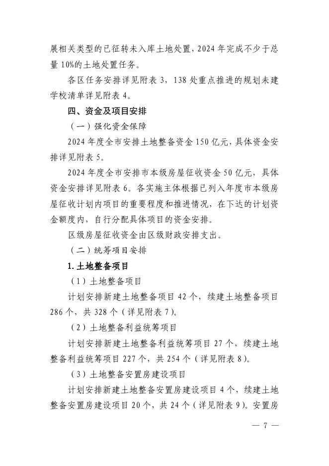 深圳市2024年度土地整备计划_第7页