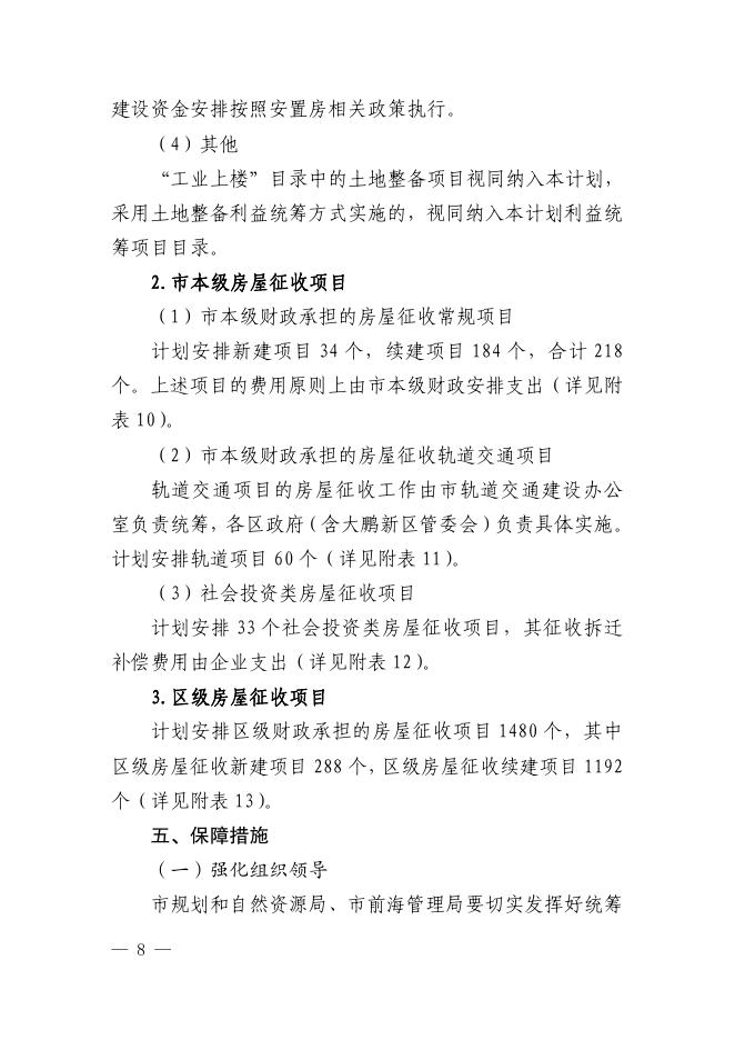 深圳市2024年度土地整备计划_第8页