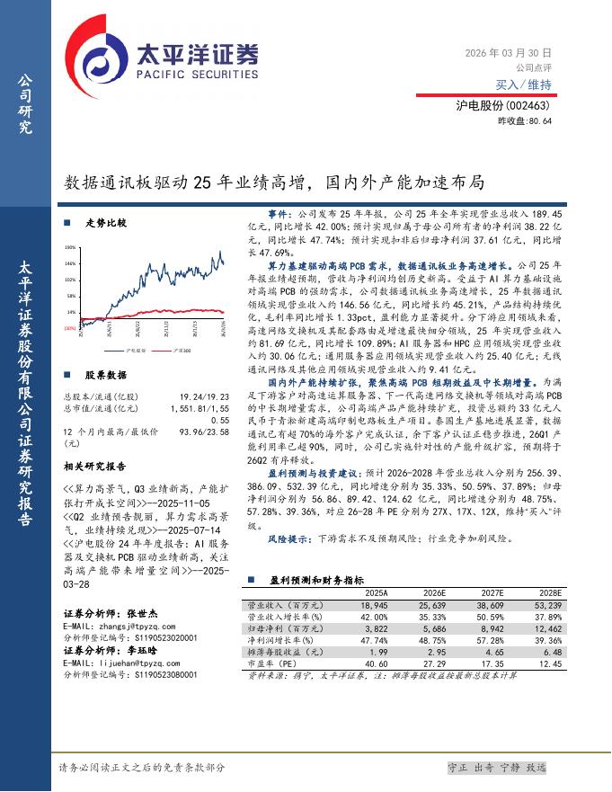 太平洋证券：沪电股份（002463）-数据通讯板驱动25年业绩高增，国内外产能加速布局海报