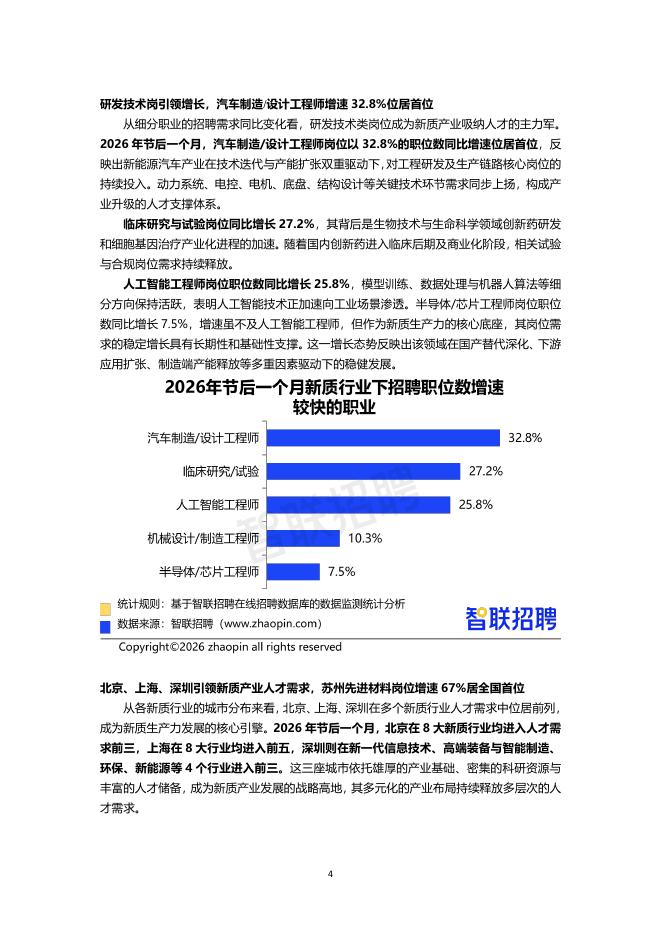 智联研究院：2026年新质生产力人才发展报告_第4页