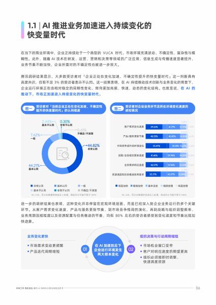 腾讯云：2026年腾讯AI协同办公前沿实践白皮书_第6页