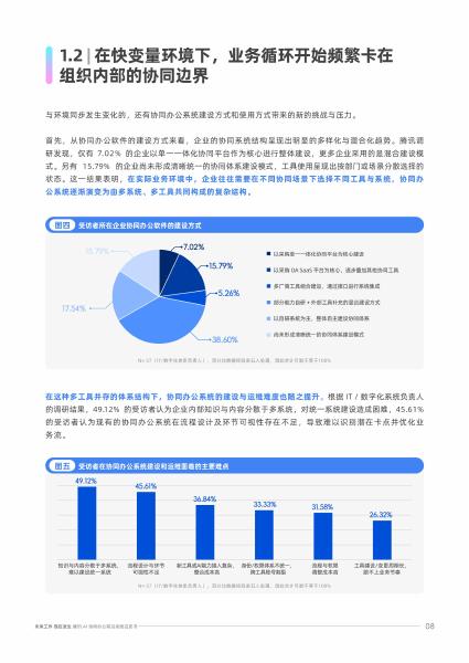 腾讯云：2026年腾讯AI协同办公前沿实践白皮书_第8页