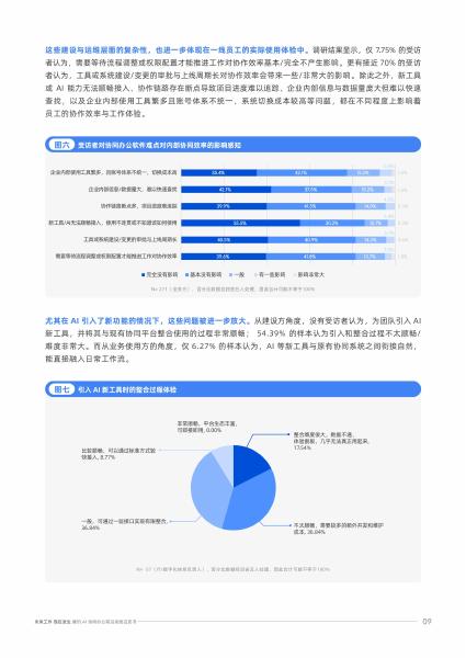 腾讯云：2026年腾讯AI协同办公前沿实践白皮书_第9页
