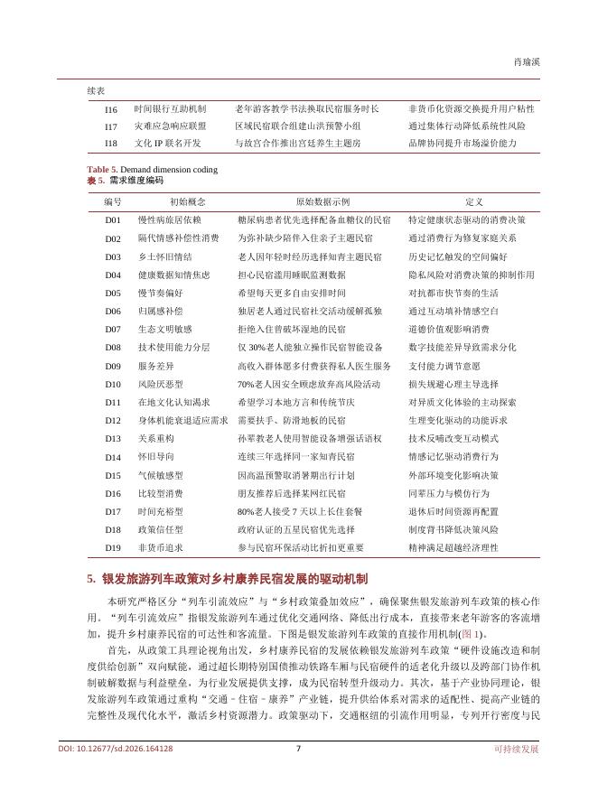 重庆师范大学经济与管理学院（肖瑜溪）：银发旅游列车政策对乡村康养民宿发展驱动机制多案例研究_第7页