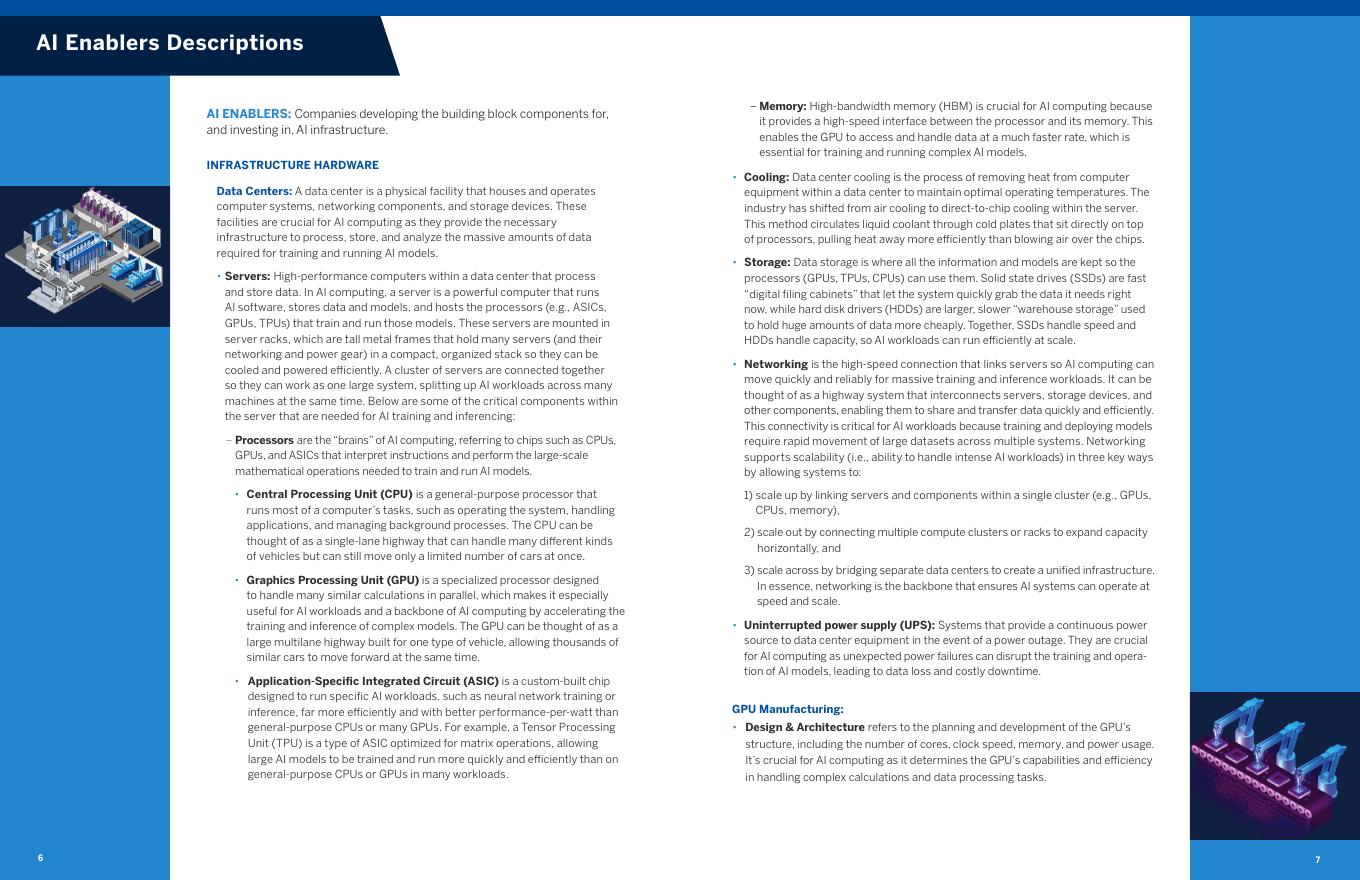 Alger：2026年人工智能投资图谱（英文版）_第6页