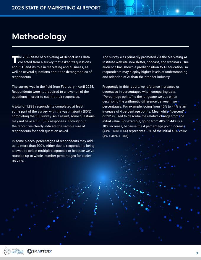 SMARTERX：2025年营销人工智能现状报告（英文版）_第7页
