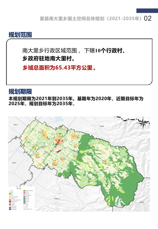 夏县南大里乡国土空间总体规划（2021-2035年）公众征求意见稿_第6页