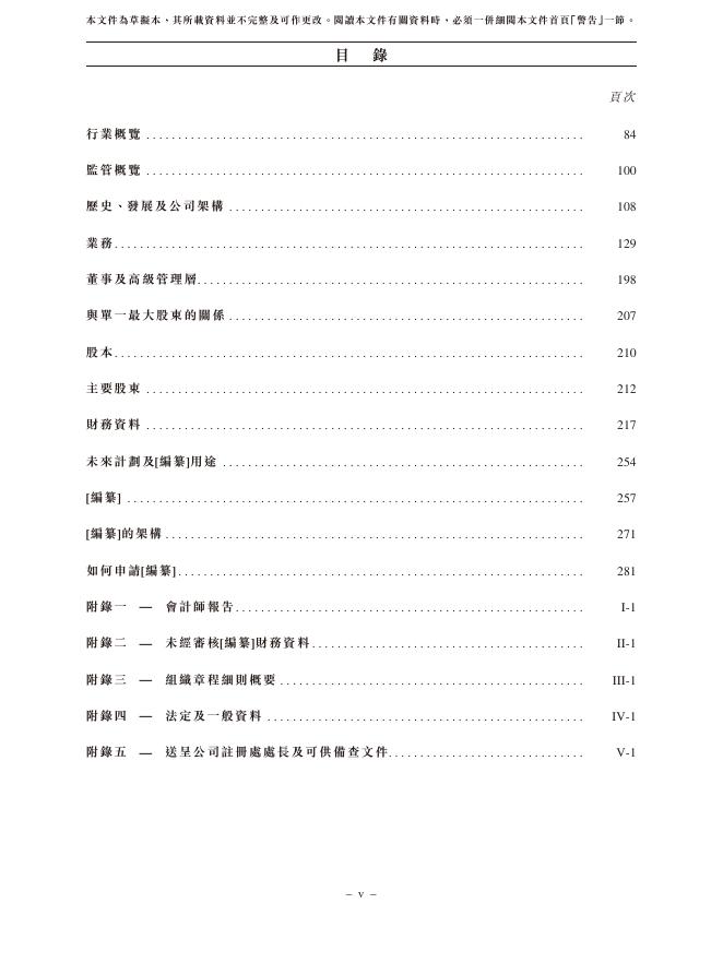 上海曦智科技股份有限公司港交所IPO上市招股说明书_第9页