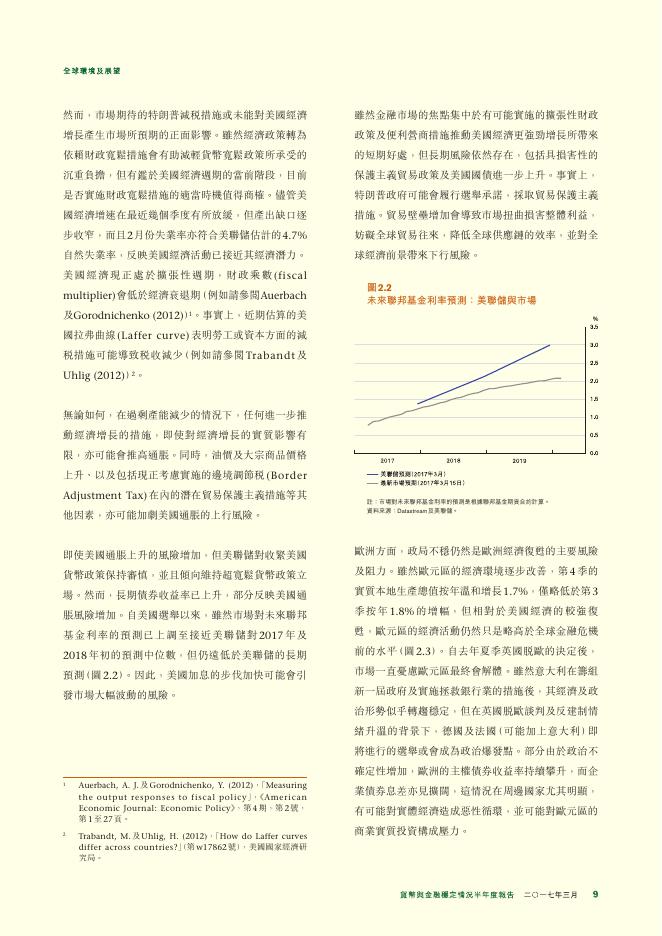 香港金融管理局：货币与金融稳定情况半年度报告（2017年3月）（繁体版）_第9页